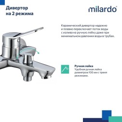 Смеситель для ванны Milardo Enjoy ENJSB00M02 Хром глянцевый