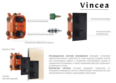 Душевая система Vincea VSFW-103TMB с термостатом Черная матовая