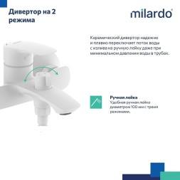 Смеситель для ванны Milardo Rora RORWT00M02 Белый матовый