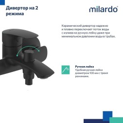Смеситель для ванны Milardo Rora RORBL00M02 Черный матовый